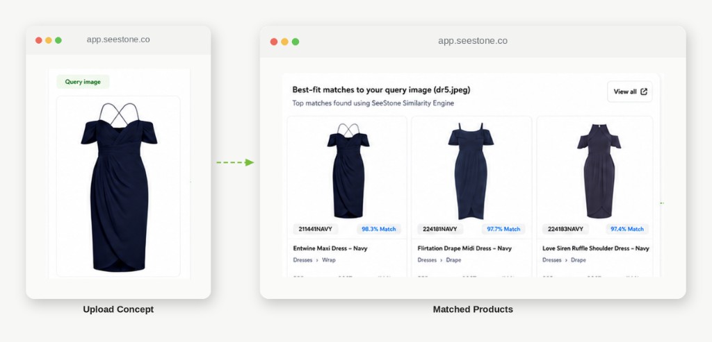 Similarity Engine product thumbnail
